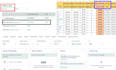 do 2 step dropshipping for amazon seller central