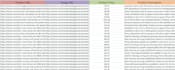 scrape product data from amazon,ebay,shopify or any ecommerce websites