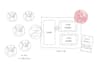 create enterprise serverless API using AWS lambda dynamodb