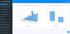 create fully customized logistic courier management system