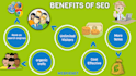 optimize your website for a better conversion rate