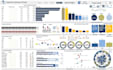 build custom excel dashboards, reports and automation