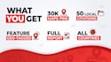 create 30k google maps citations and local citations for SEO