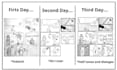 draw your idea in a comic cartoon