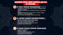 clean, balance and open your chakras