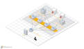 migrate websites to AWS with zero downtime
