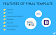 convert psd into html templates