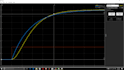 do matlab and simulink simulations