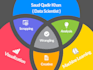 provide data science and machine learning solution in python