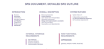 research, write software requirement specification srs, technical documentation