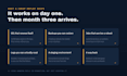 deploy your web app to AWS, digitalocean, railway, or heroku