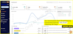 do amazon to ebay dropshipping listings