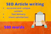write unique and professional content for your blog