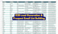 do targeted b2b lead generation and web research