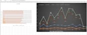 create an automated inventory management system in excell