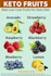 make a unique,healthy and affordable diet plan and recipes