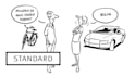 draw a cartoon scene with people, objects, etc