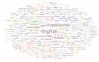 do your qualitative analysis with maxqda 2020