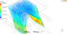 perform fea and cfd analysis on your product