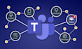 setup and fix your ms teams concerns