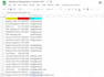 scrape data, collect address, contacts, emails, company name