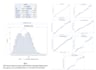 do your SAS programming task and data analysis work
