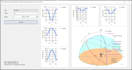 do php, python, c sharp, cpp, javascript, json and database task