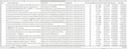 perform best in class competitor website SEO research
