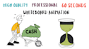 do custom whiteboard animation video fast and professional service