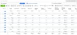 be your facebook ads consultant