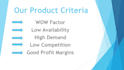 find proved winning products for shopify dropshipping store