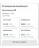 be your facebook page manager