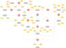 do any database related design er and flow diagrams