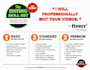 do professional high quality video editing