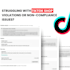 remove tiktok shop violations, ads suspension, and reinstate