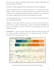 write analytical research summaries and articles