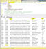 do extraction and web scraping of quotes  from any website
