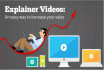 perfect Animated Explainer VIDEO for FiveRR Video