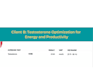 optimize your trt testosterone replacement therapy protocol