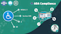 do ada compliance wcag, section 508, a, aa  manually by code