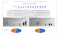 do excel dashboard, data processing and data entry
