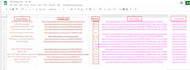 do facebook promotion and manage your business page