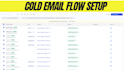 be your klaviyo or cold email expert for a month