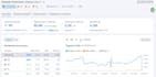 optimize your website SEO on wordpress, shopify, wix, squarespace, duda