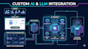 build ai powered saas web application using openai and llm