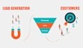 create whiteboard animation video for businesses startup 2d animated explainer
