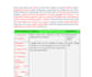edit your ielts writing task 2