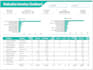 do data analysis, dashboard and scripts in google sheets
