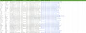 b2b lead generation for your business