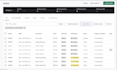 do shopify virtual assistant and customer support expert